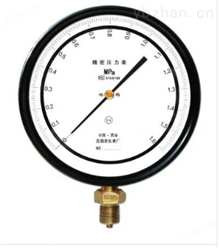 标准规格压力表，压力变送器