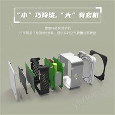 SKA空气质量检测仪使用说明 经典三级视频在线观看 气体压力变送器
