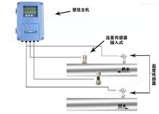插入式超声波能量计 插入式流量计