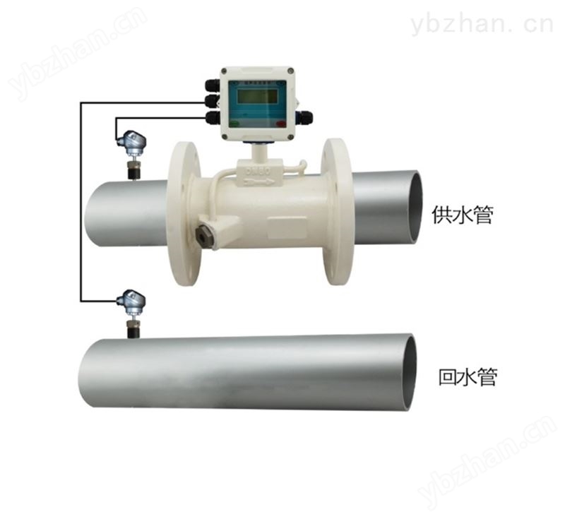 管道式超声波热量表