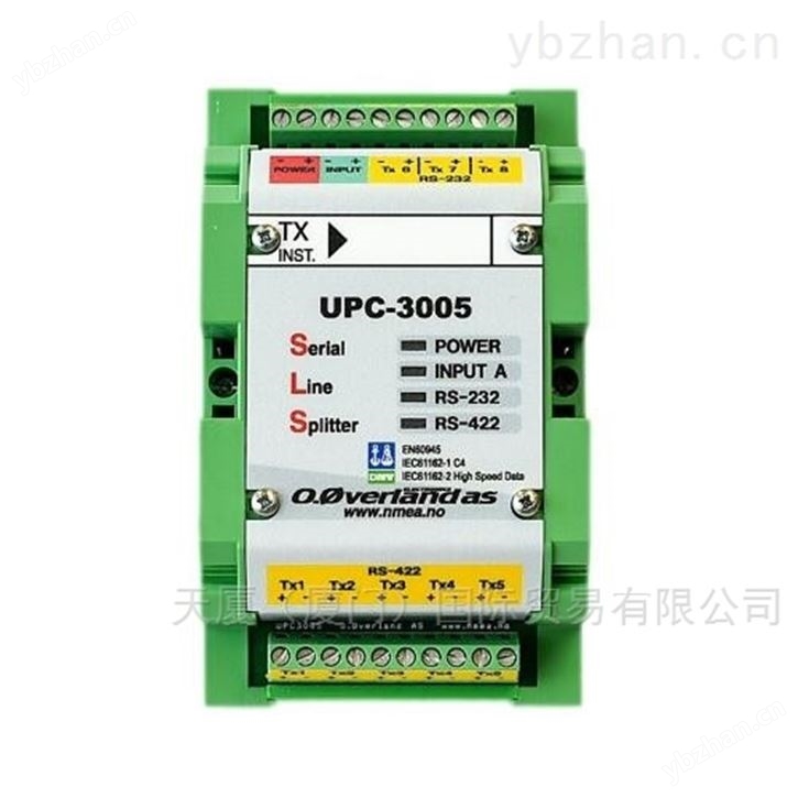OVERLAND AS分流器UPC-3005