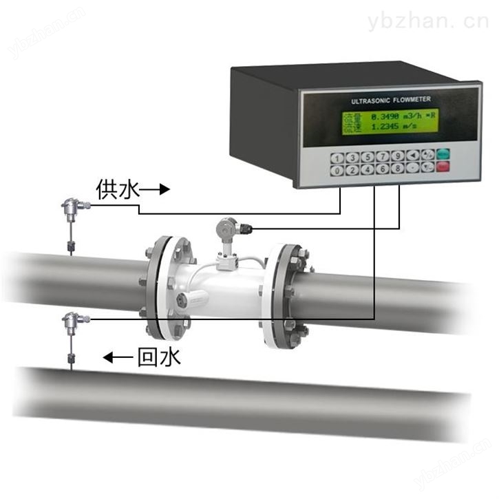 插入式超声波热量计能量表冷热量表能量计