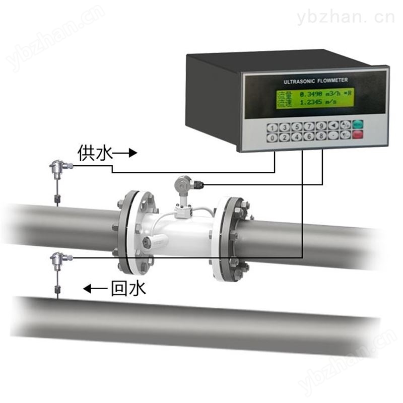 插入式超声波热量计能量表冷热量表能量计