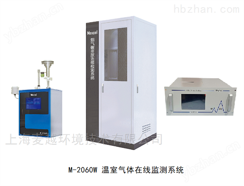 CO2二氧化碳浓度在线分析仪