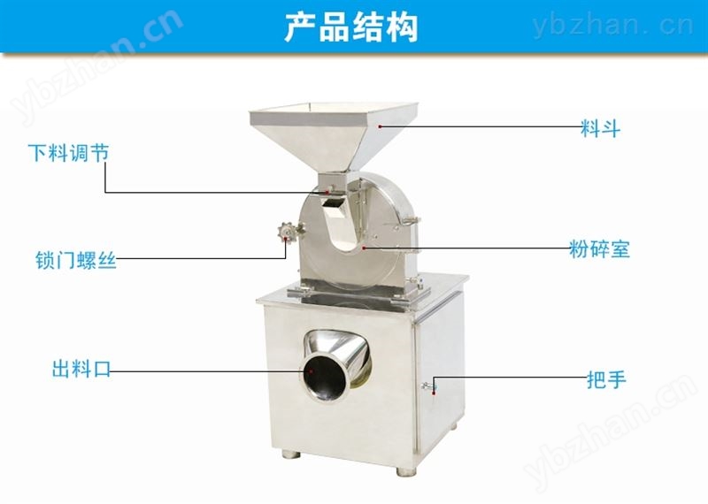 辣椒桂皮粉碎机*粉碎设备*出厂价
