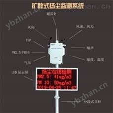 SLFW-YC01智慧工地稳定可靠空气粉尘环境检测仪小型空气站