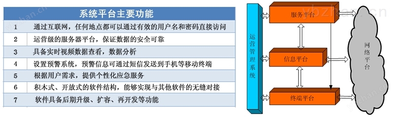 南京高联科技有限公司