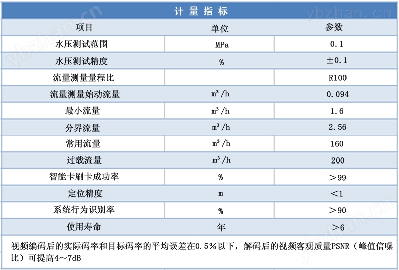 南京高联科技有限公司