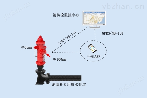 南京高联科技有限公司
