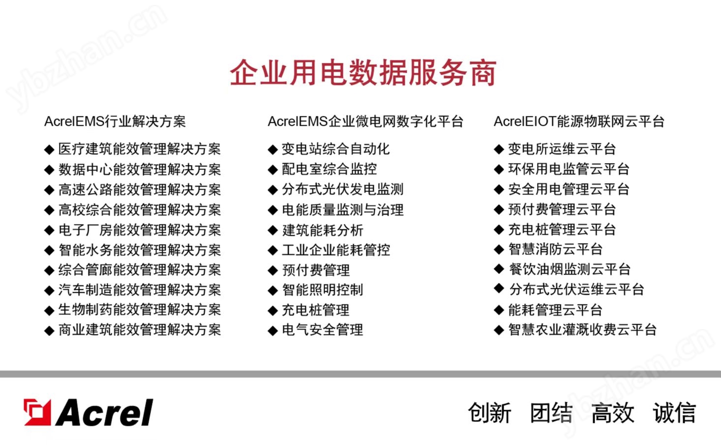 安科瑞能源物联网边缘计算模块网关