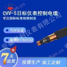 50mm2钢绞线截面ZB-SYVVP阻燃射频电缆