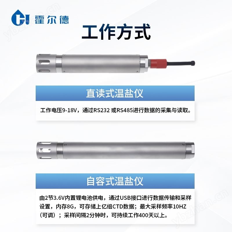 温盐深记录仪