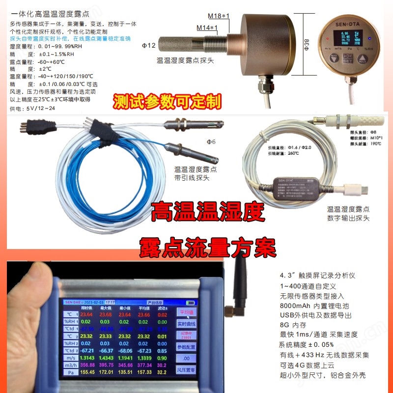 高温温湿度露点1.jpg