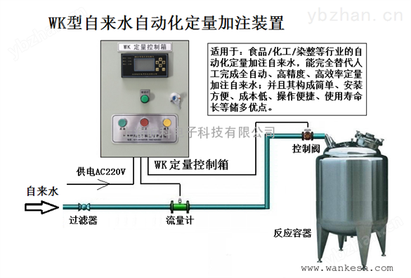 定量打料装置