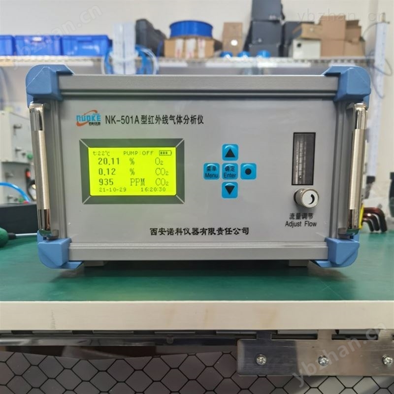 现货价可谈进口传感器便携红外气体分析检测仪烟气分析仪诺科仪器