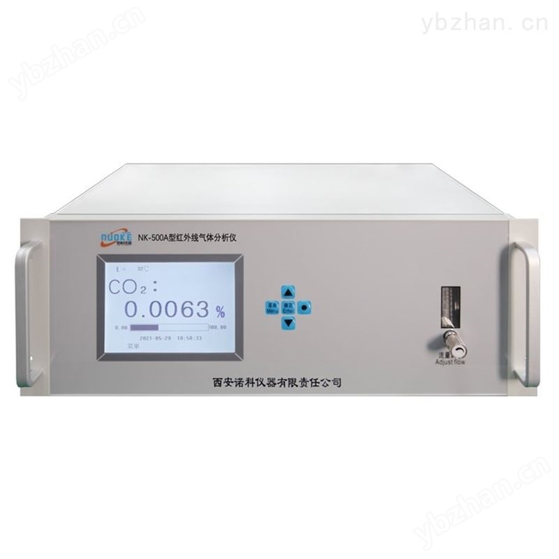 红外气体分析仪检测仪分析一氧化碳二氧化碳浓度诺科仪器NK-501