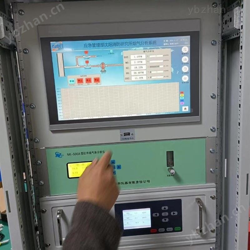 多组份多通道气体分析仪红外线烟气检测仪进口传感器诺科仪器