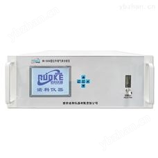 红外线CO2 CO气体分析仪 不分光红外线气体分析仪 红外线气体分析器 诺科仪器NK-500系列