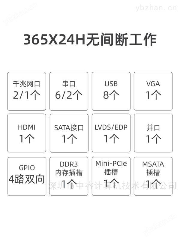 Intel J1900 10xRS232 ITX工控主板