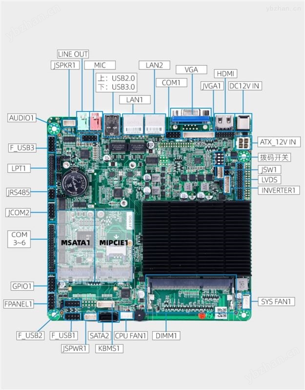 Intel J1900 10xRS232 ITX工控主板