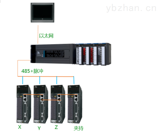 玻璃四边.png