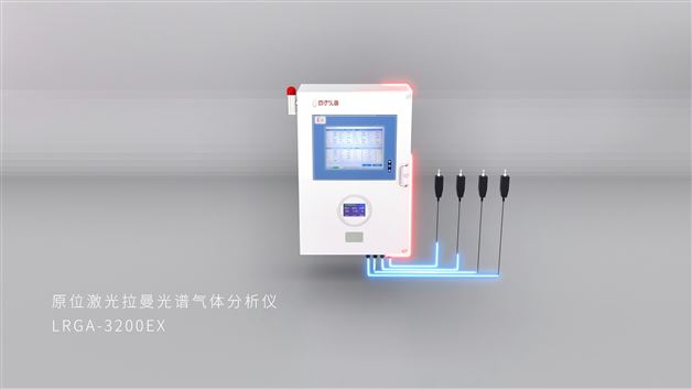 原位激光拉曼光谱气体分析仪，多组分气体实时监测，助力工业安全高效运行
