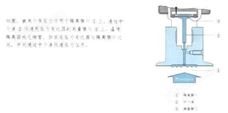 SWP－T(201－204)系列经典AV三级在线观看 隔膜式压力变送器