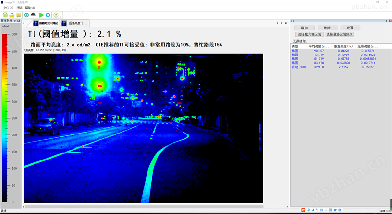 道路眩光测量仪 旋光仪
