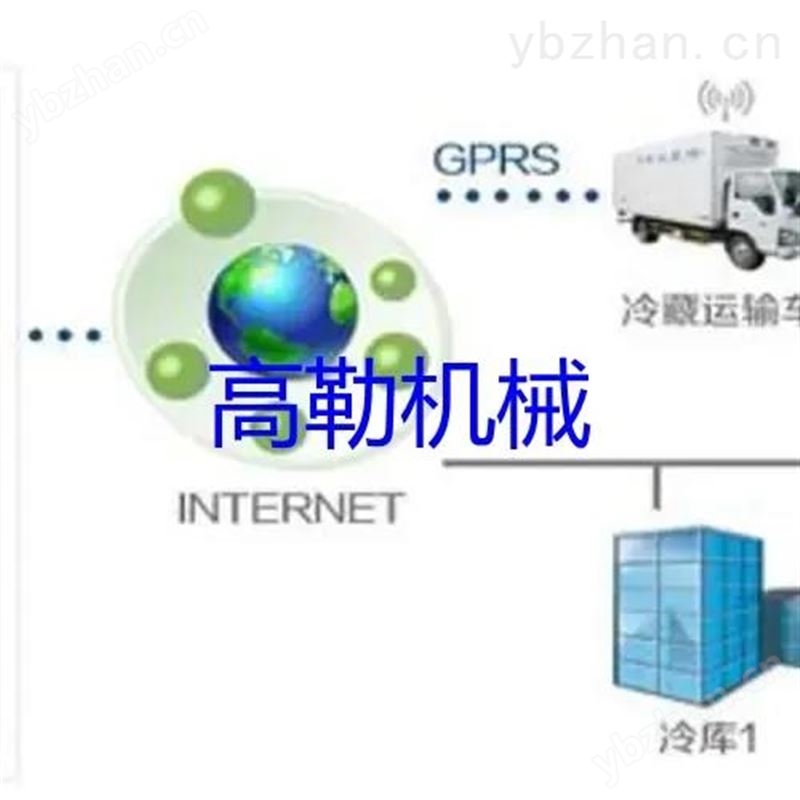 冷链设备远程温湿度监测系统 水资源远程监控系统 