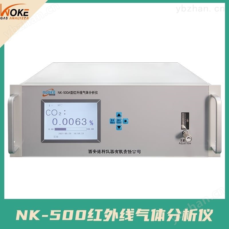 医用氧分析仪器