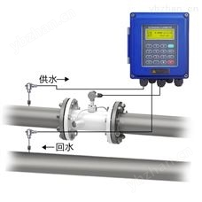 超声波能量表