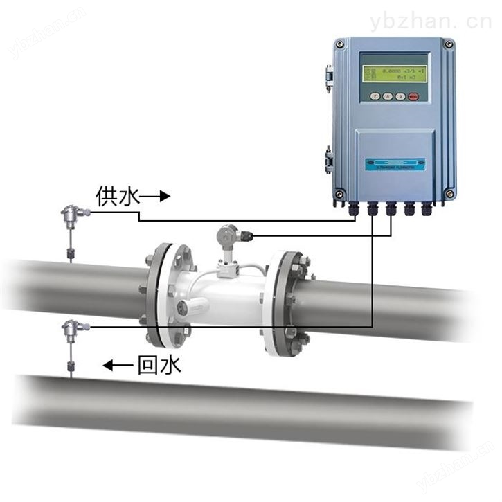 中央空调超声波冷热能量计 热量表系统