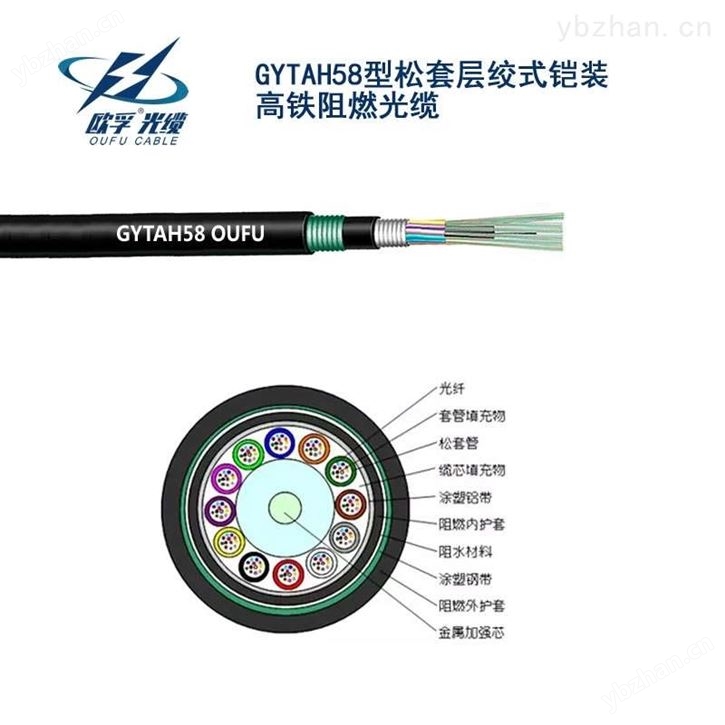 欧孚GYTAH58单模光缆 层绞式高铁阻燃光缆