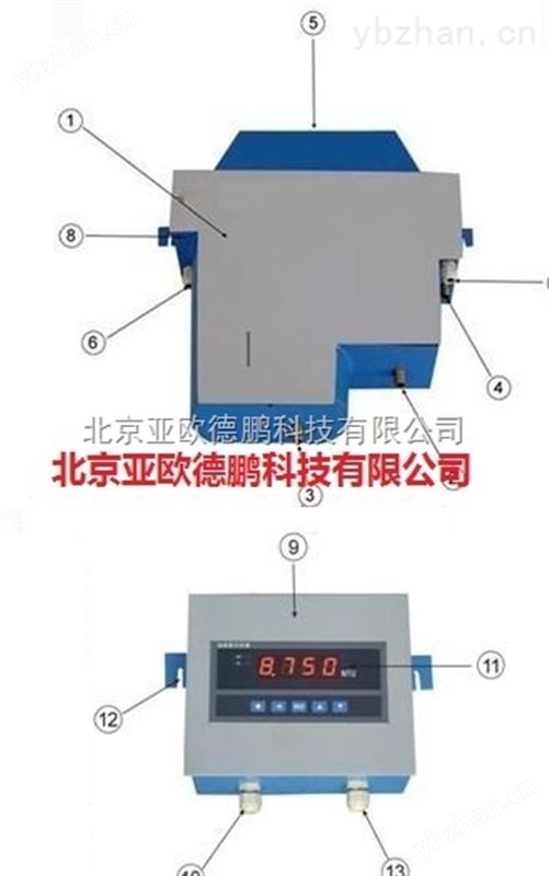 土壤酸度计 /园艺PH检测仪/土壤酸碱度测试仪