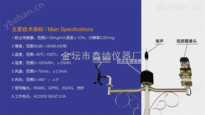 工地扬尘监测系统