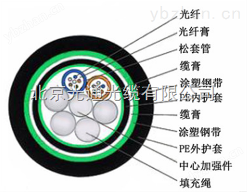 RVVP22 2*2.5屏蔽双绞线电缆价格 特种电缆
