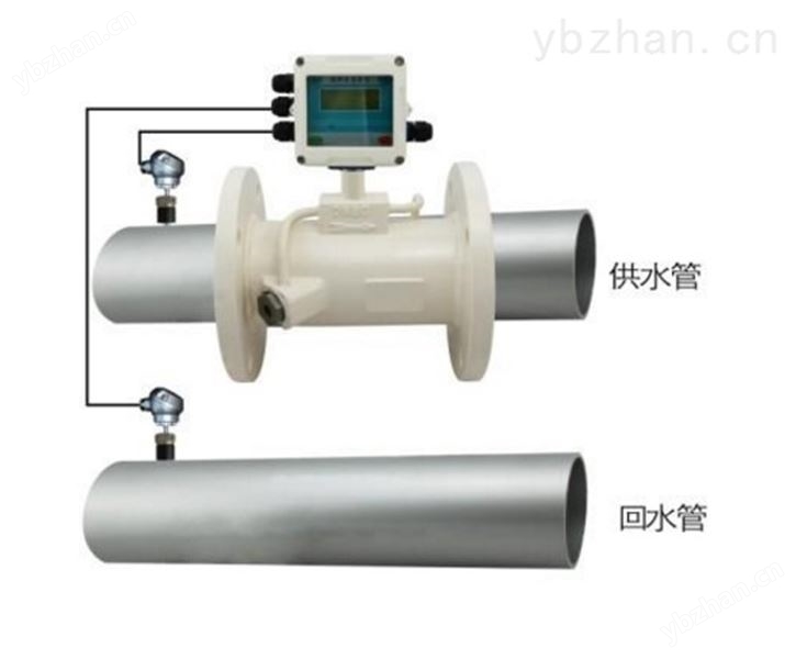 中央空调超声波能量计