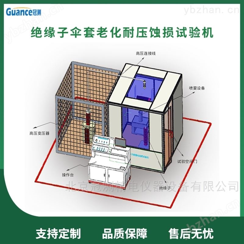 新款绝缘子漏电起痕蚀损测量试验仪