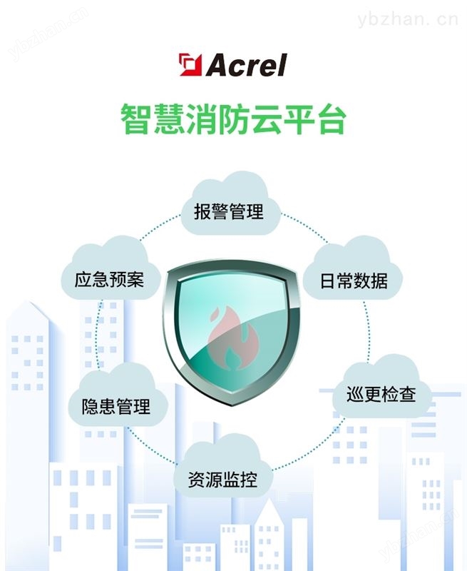 安科瑞安全用电管理云平台