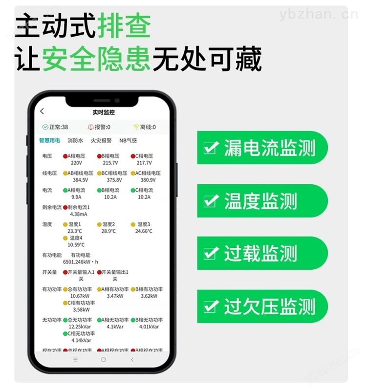 安科瑞安全用电管理云平台