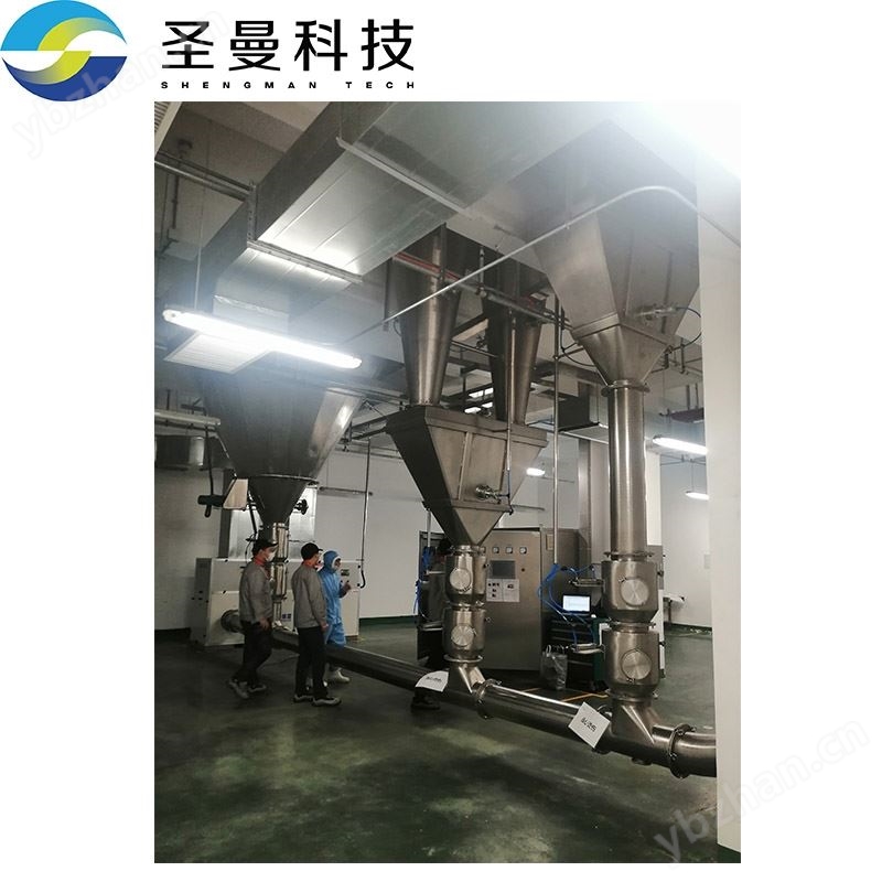 药用喷雾干燥系统100kg/h
