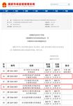苏州计量院起草的两项公共机构“双碳”领域国家计量技术规范批准发布