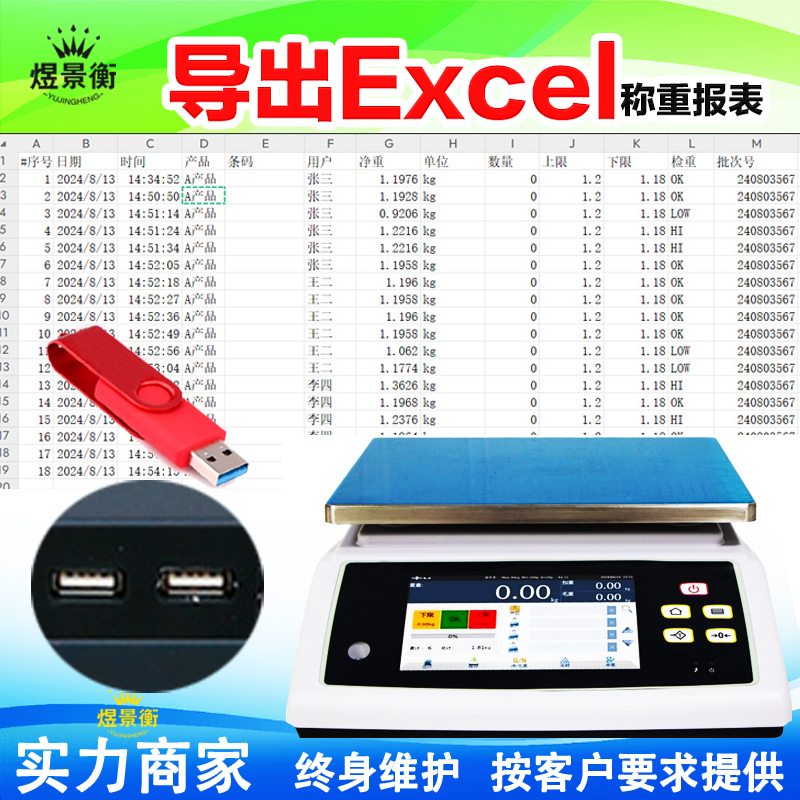 智能电子秤如何自动记录用户名 工号 编号导入