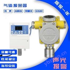 供应在线式天然气报警器/天然气检测仪/天然气探测器价格 燃气报警器