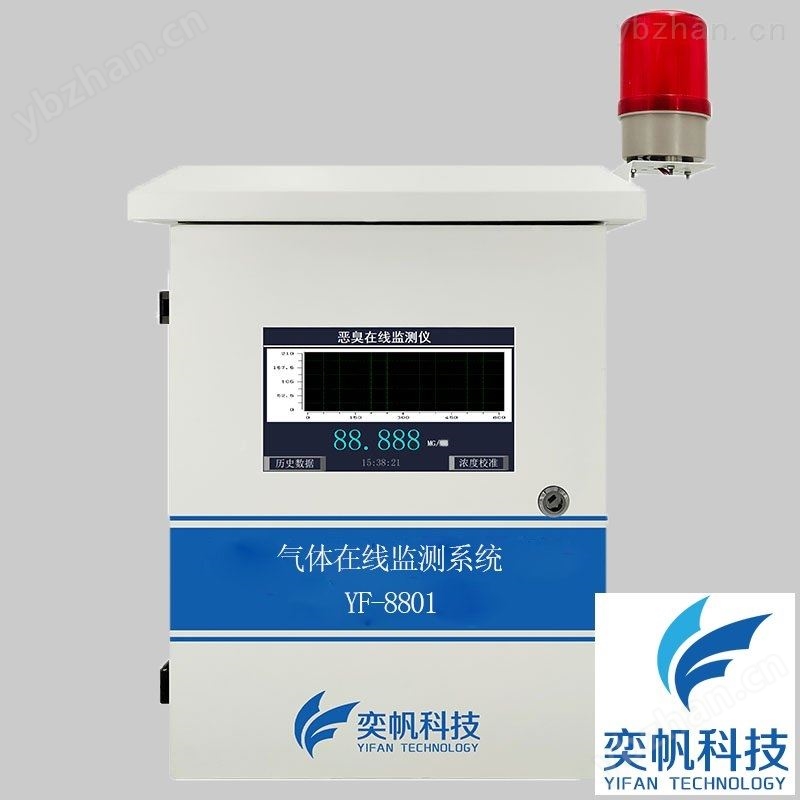 二氧化氮在线监测系统 危险气体检测仪器