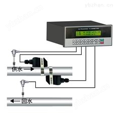 贴片式超声波冷热量表