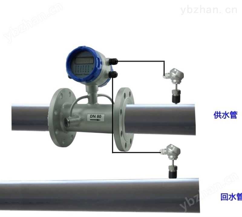超声波冷热计量表 超声波式冷热量表