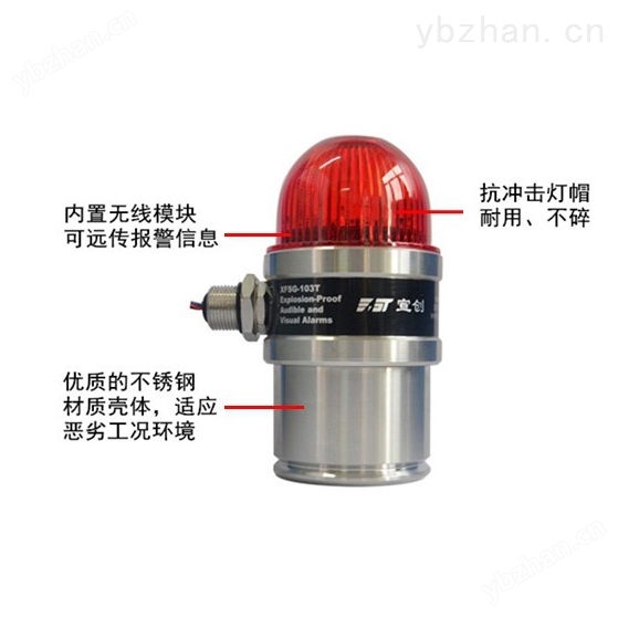 无线声光报警器XFSG-103优势图