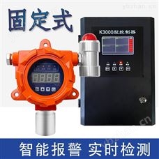 HRP-T1000化工厂罐区一氧化氮有毒气体检测分析仪厂家