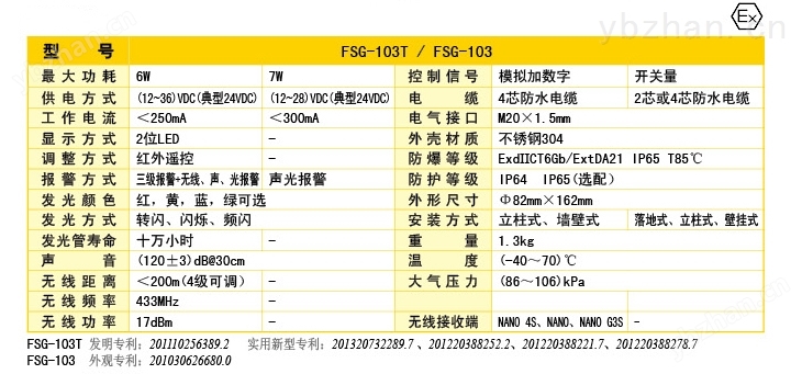 无线声光报警器技术参数